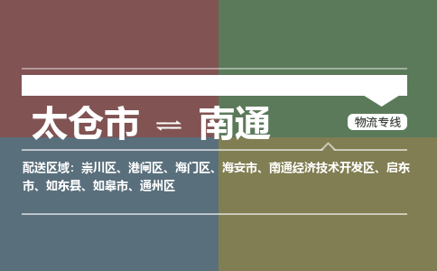 太仓市到南通物流公司-优质太仓市至南通货运专线